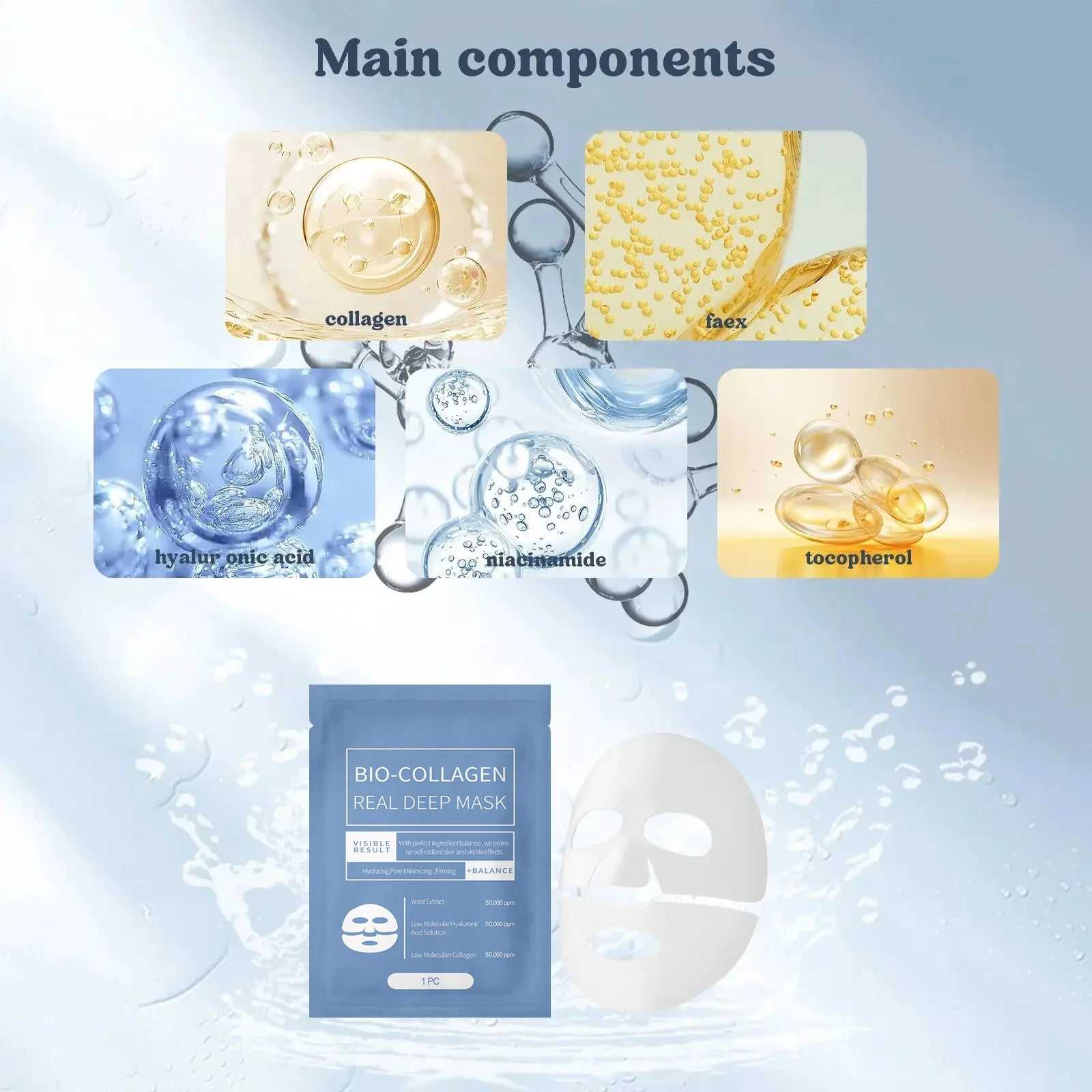 eelhoe Bio-Collagen Real Deep Mask with key ingredients like collagen, hyaluronic acid, and niacinamide