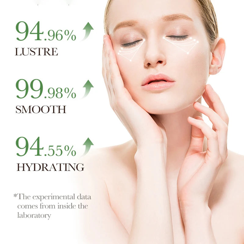 Eye care product benefits showing 94.96% lustre, 99.98% smoothness, and 94.55% hydration