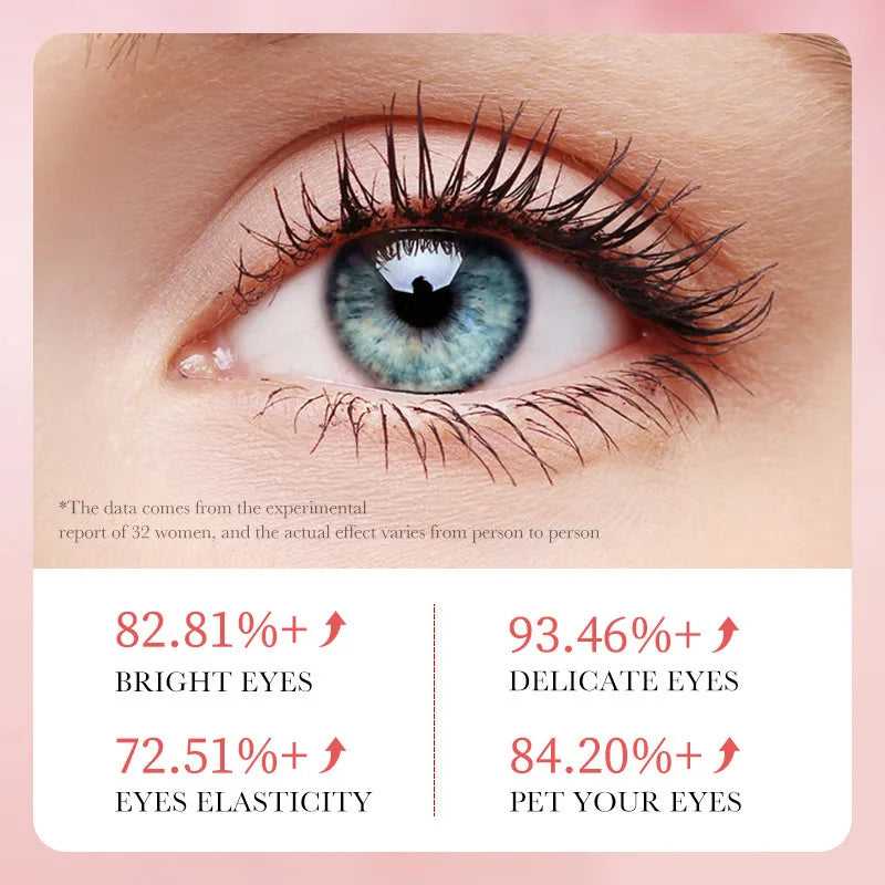 LAIKOU Eye Masks for Brightening, Improving Elasticity, and Delicate Eye Care