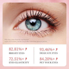 LAIKOU Eye Masks for Brightening, Improving Elasticity, and Delicate Eye Care