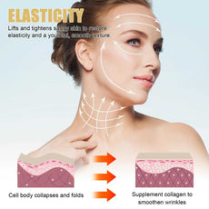 EELHOE Elasticity Treatment for Skin, Lifts and Tightens for a Youthful Appearance