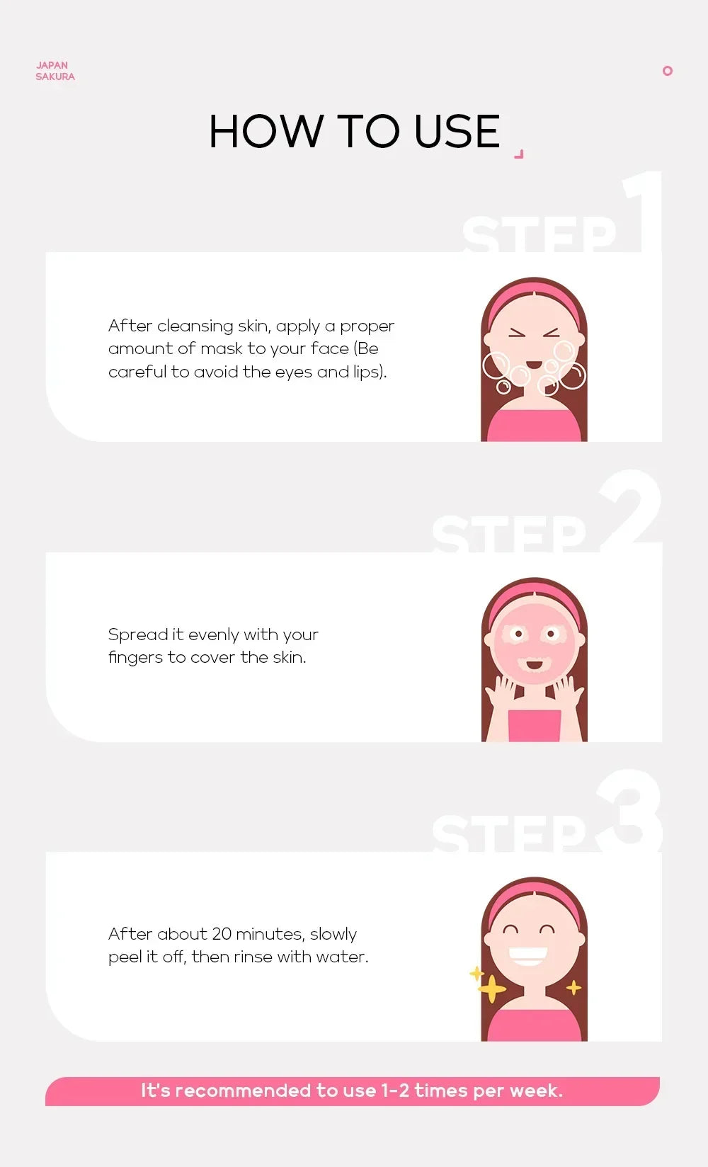 LAIKOU skincare treatment application guide with three steps for effective mask use