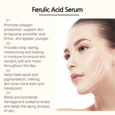 OUHOE Ferulic Acid Serum for smoother skin, collagen production, and fading spots and pigmentation