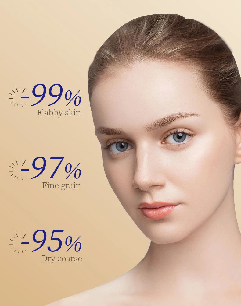 LAIKOU anti-aging collagen serum results showing improvement in skin texture and tone