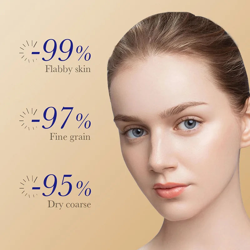 LAIKOU anti-aging collagen serum promoting smooth and youthful skin with noticeable improvement statistics
