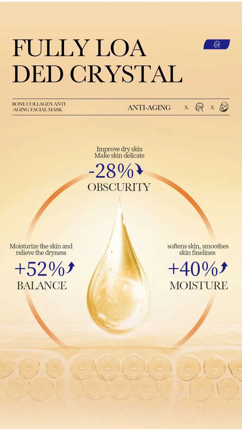 ROSPSKL Anti-Aging Bone Collagen Facial Mask for Improved Moisture and Dry Skin Relief
