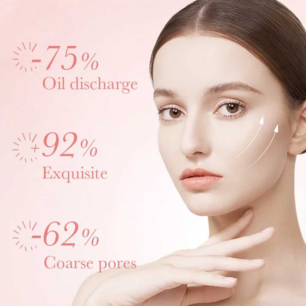 Ibutee Skin Treatment Product Showing 75% Oil Discharge and 62% Reduced Pores Effectiveness